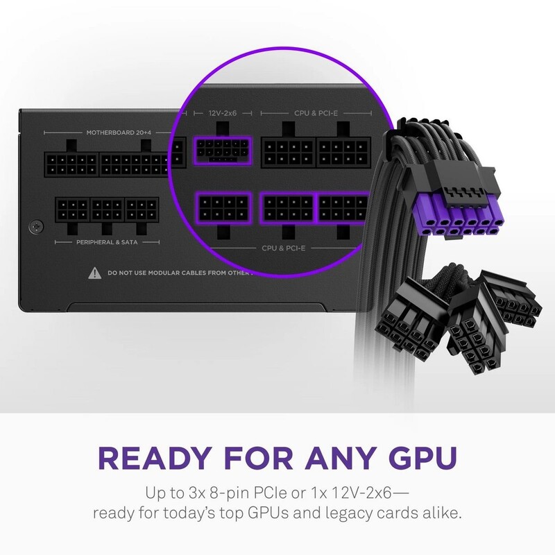 Блок питания NZXT C1000W ATX 3.1 (PA-0G3BB-EU) 1000W, 80+ Gold