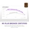 Фото - Блок живлення NZXT C750W ATX 3.1 (PA-7B3BB-EU) 750W, 80+ Bronze | click.ua