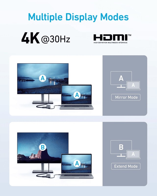 USB-хаб Anker USB-C Hub 332 5-in-1 Black (A8355H11)