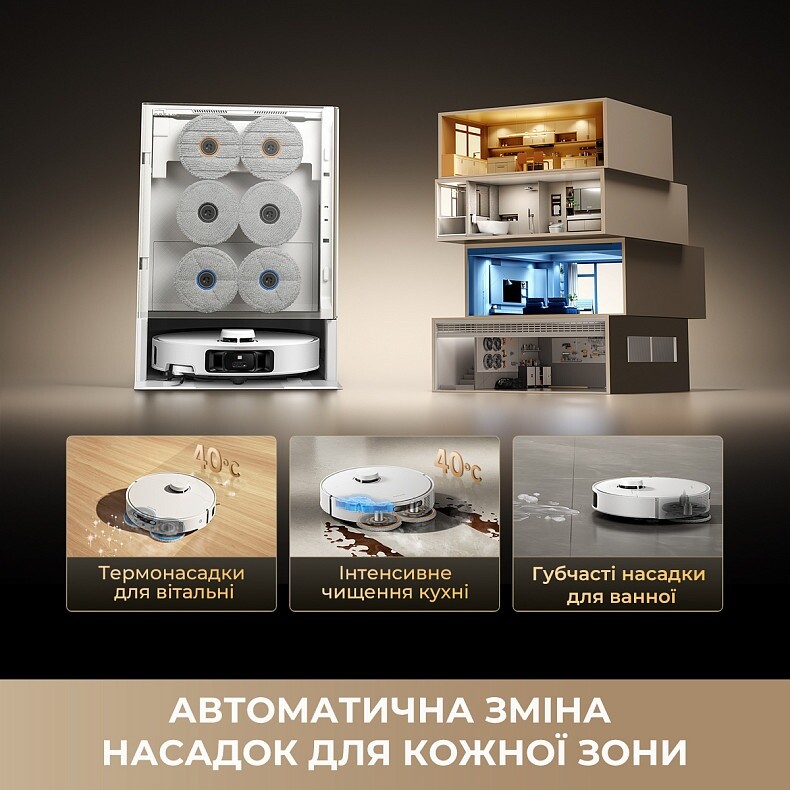 Робот-пылесос Dreame Bot Matrix 10 Pro White (RLM61HE-Wh)