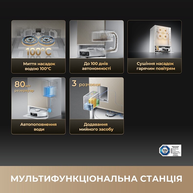 Робот-пылесос Dreame Bot Matrix 10 Pro White (RLM61HE-Wh)