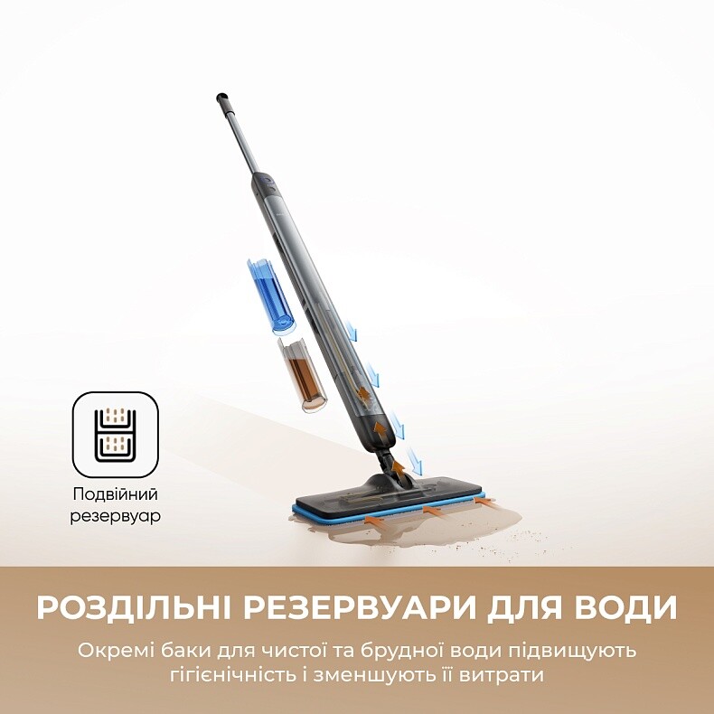 Аккумуляторный моющий пылесос Dreame Mira Mop 10 White (HMF10A-WH)
