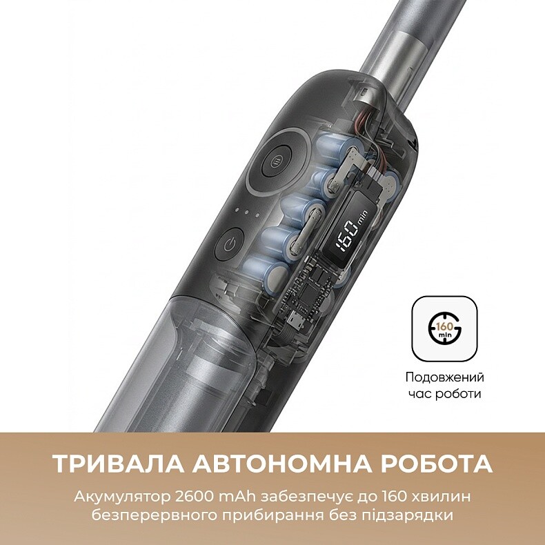 Аккумуляторный моющий пылесос Dreame Mira Mop 10 White (HMF10A-WH)