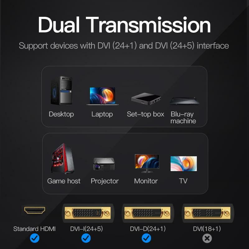 Адаптер Vention HDMI - DVI V 1.4 (F/M), Black (ECDB0)