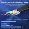 Фото - Патч-корд Vention CAT7 SSTP Ethernet, 1.5 m, Black (ICABG) | click.ua