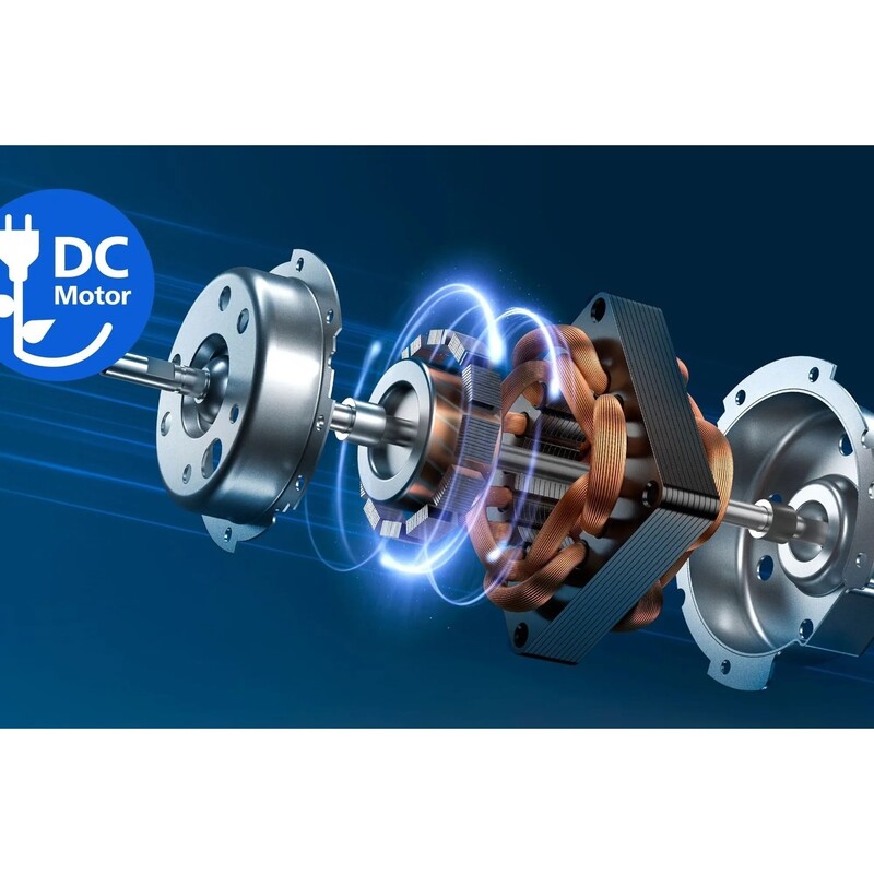 Вентилятор Philips CX7550/00