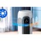 Фото - Вентилятор Philips CX7550/00 | click.ua