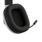 Фото - Гарнитура Canyon Ego GH-15 White (CND-SGHS15W) | click.ua