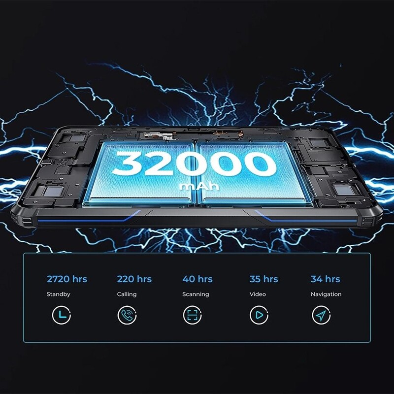 Планшет Oukitel RT7 12/512GB 5G Blue