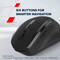 Фото - Миша бездротова Canyon On Click 17 Wireless Black (CNE-CMSW17B) | click.ua