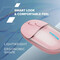 Фото - Миша бездротова Canyon OnClick 24 Wireless Pink (CNS-CMSW24P) | click.ua