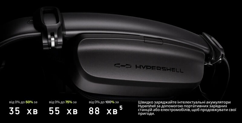 Екзоскелет Hypershell X Carbon