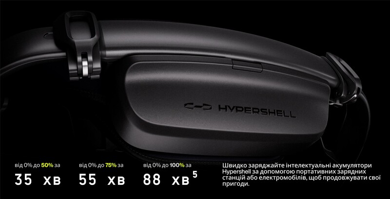 Екзоскелет Hypershell X Pro
