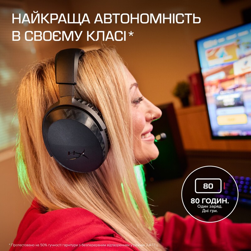 Гарнитура HyperX Cloud Stinger 3 Wireless White (BS1T9AA)