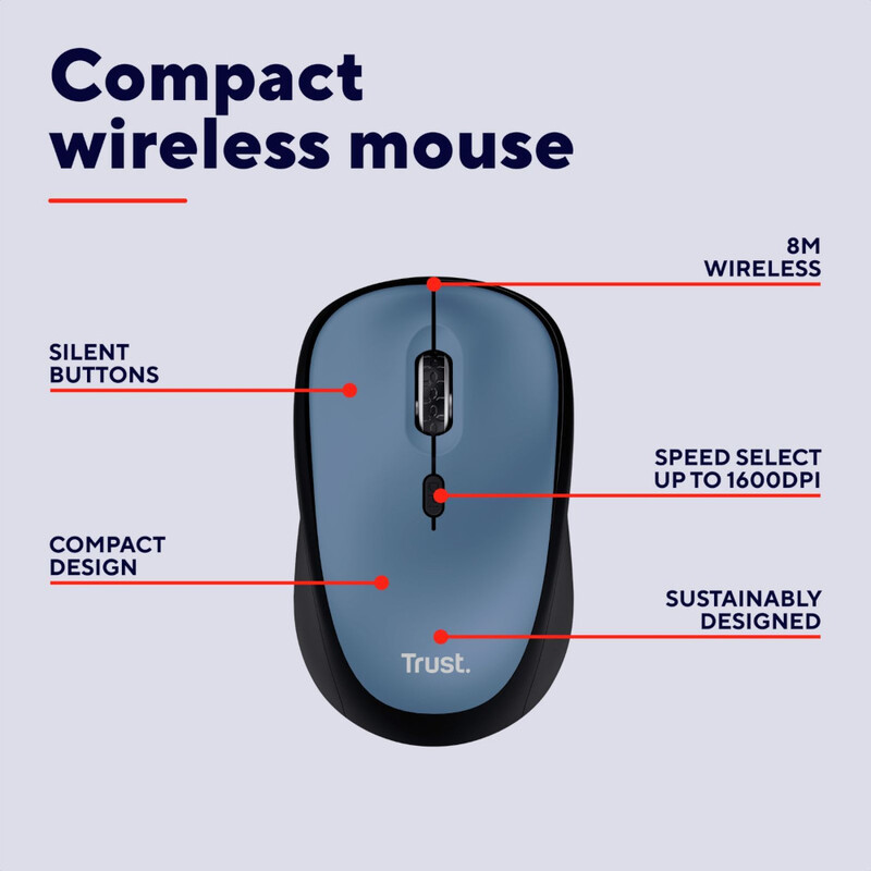 Мышь беспроводная Trust Yvi+ Compact Multi-Device Dark Blue (25514)