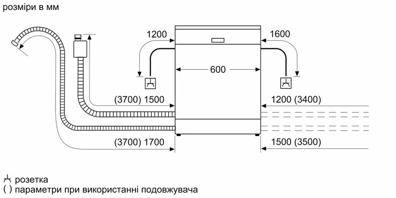 Вбудована посудомийна машина Bosch SMV6ECX86Q