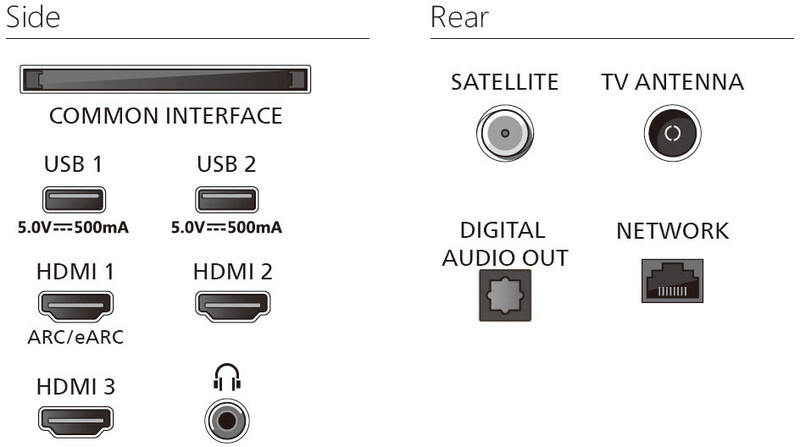 Телевізор Philips 50PUS8010/12