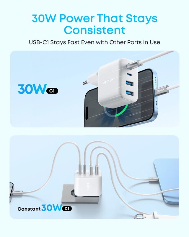 Сетевое зарядное устройство Anker Zolo Charger 50W, 2xUSB-C, 2xUSB-A, White (A121EG21)
