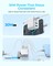 Фото - Сетевое зарядное устройство Anker Zolo Charger 50W, 2xUSB-C, 2xUSB-A, White (A121EG21) | click.ua