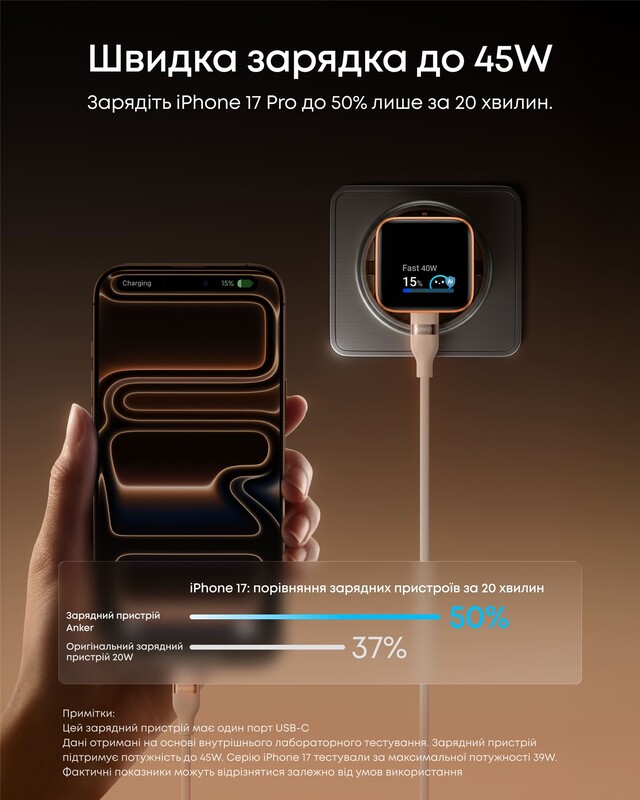 Сетевое зарядное устройство Anker Nano Charger 45W USB-C Smart Display Orange (A121DGO1)