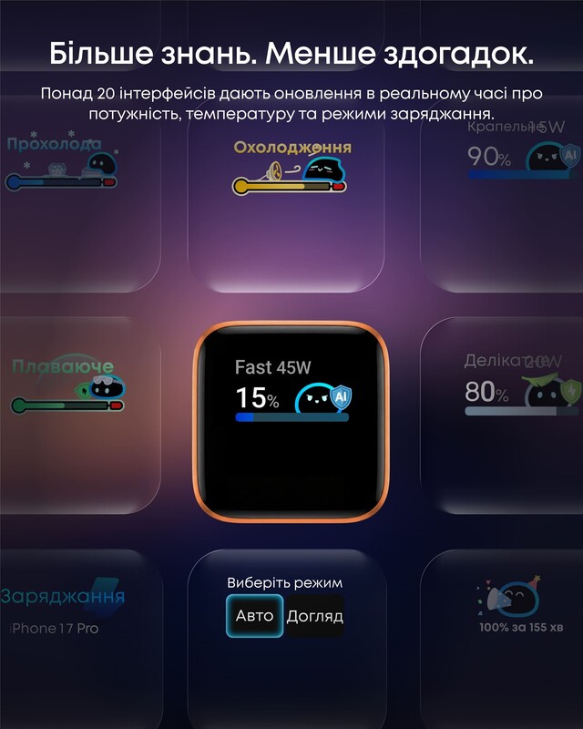 Сетевое зарядное устройство Anker Nano Charger 45W USB-C Smart Display Orange (A121DGO1)