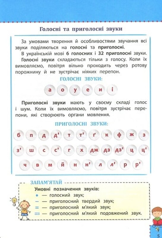 Наочні довідники. 1-4 клас. Комплект із 3-х зошитів