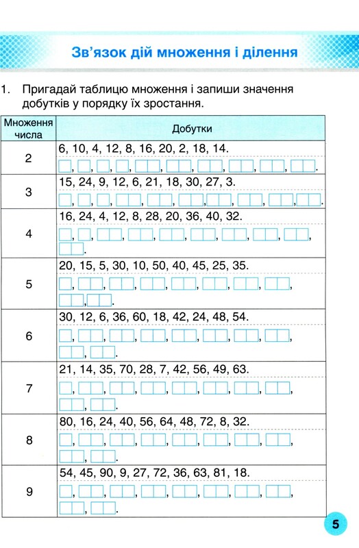 Мій помічник з математики. 4 клас. Комплект (частина 1+частина 2)