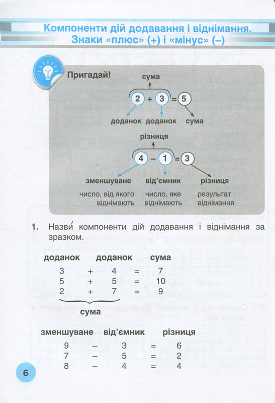 Мій помічник з математики. 2 клас. Комплект (частина 1+частина 2)