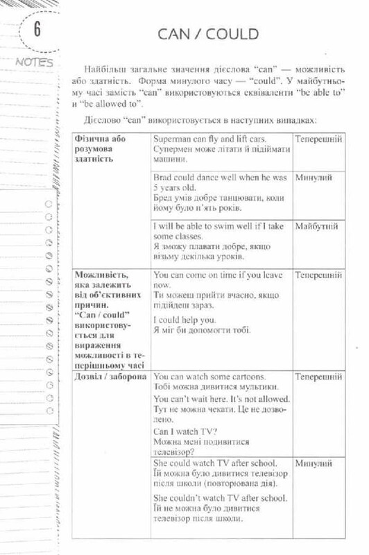 Лінгвотренажер English. Комплект з 4-х зошитів