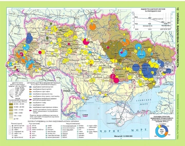 Комплект навчальних посібників з географії: атлас і контурні карти "Україна і світове господарство" 9 клас