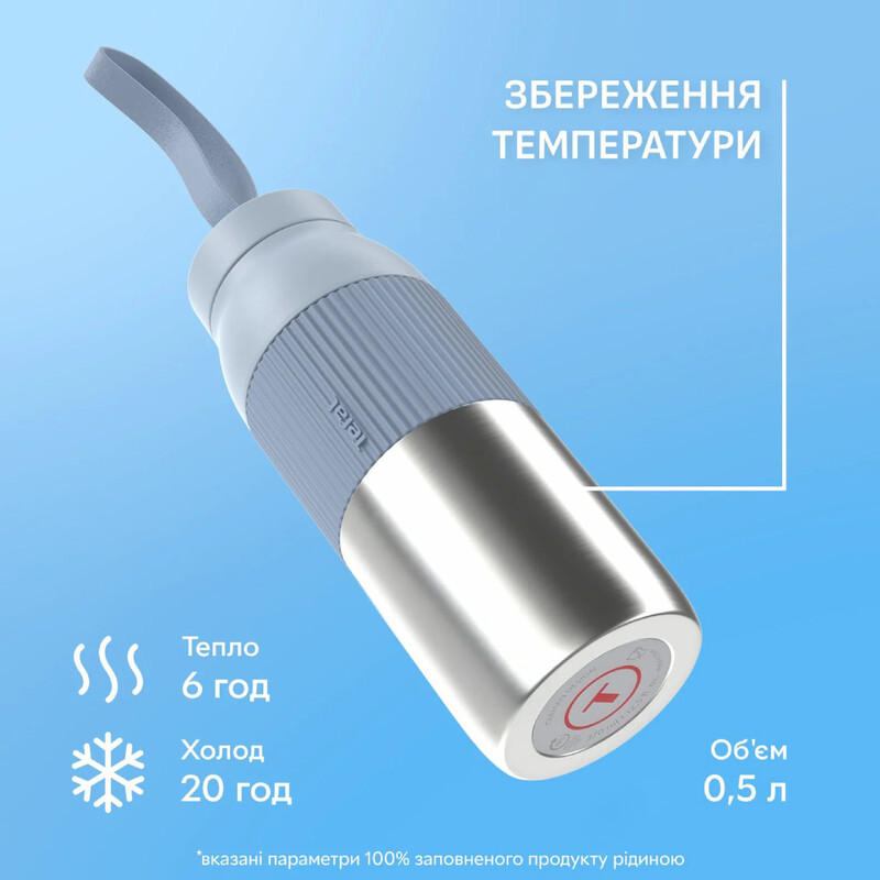 Термобутылка Tefal beYou Twist Bottle 500 мл Blue (N2194010)