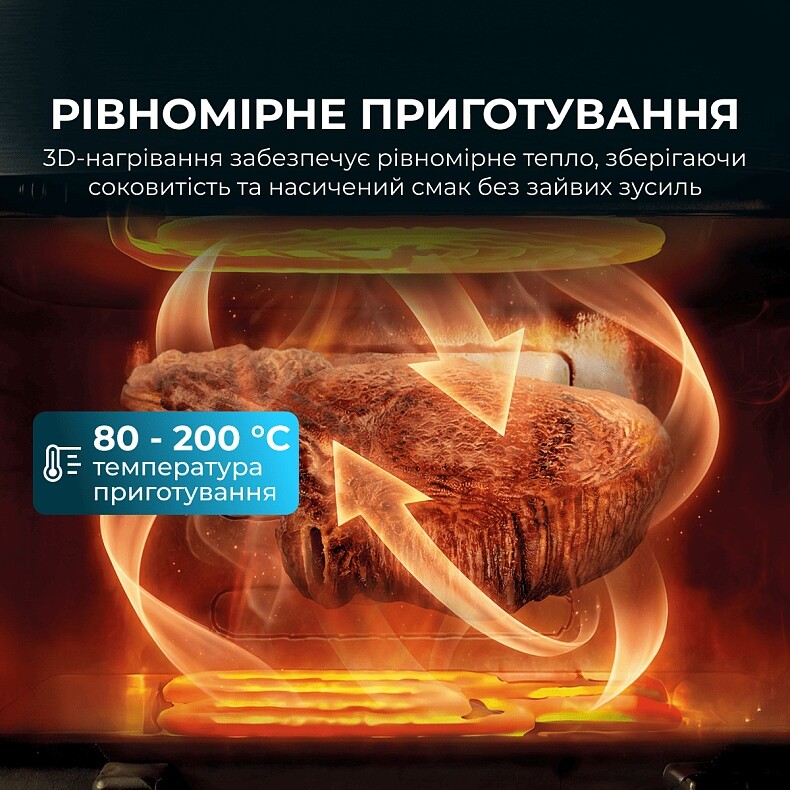 Мультипечь Cecotec Cecofry&Grill Duoheat 8000 (A01_EU01_111027)