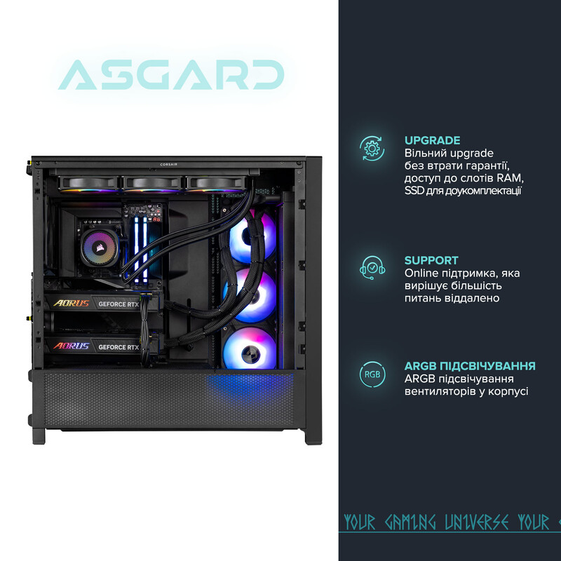 Комп`ютер для творців ASGARD CREATOR RTX 5090x2 / Ryzen 9 9950X3D / DDR5 64GB / SSD 2TB (ASG-C-5070T-7551)