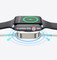 Фото - Бездротовий зарядний пристрій Essager Yibay Smart Watch Wirless Charger White (EWXT-YB02-Z) | click.ua