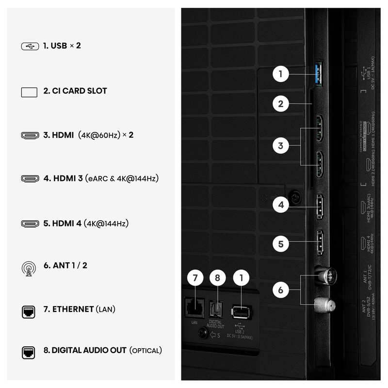Телевизор Hisense 55E8S