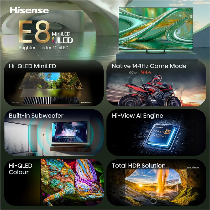 Телевизор Hisense 55E8S