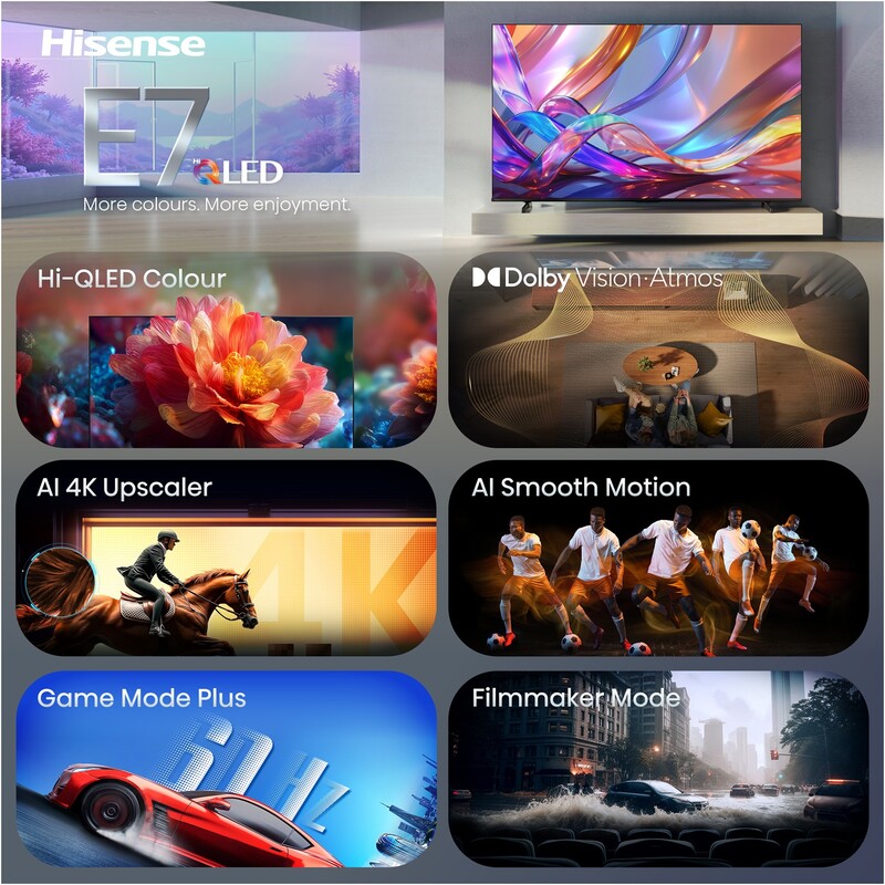 Телевизор Hisense 65E7S