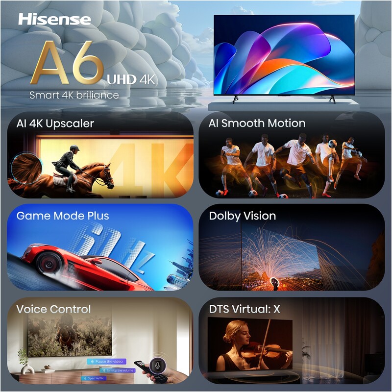 Телевизор Hisense 55A6S