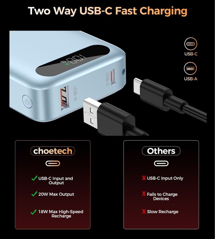 Универсальная мобильная батарея Choetech B862 10000mAh 22.5W Blue (B860-CCLBE)