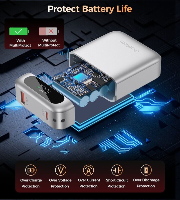 Універсальна мобільна батарея Choetech B862 10000mAh 22.5W Silver (B860-CCSL)