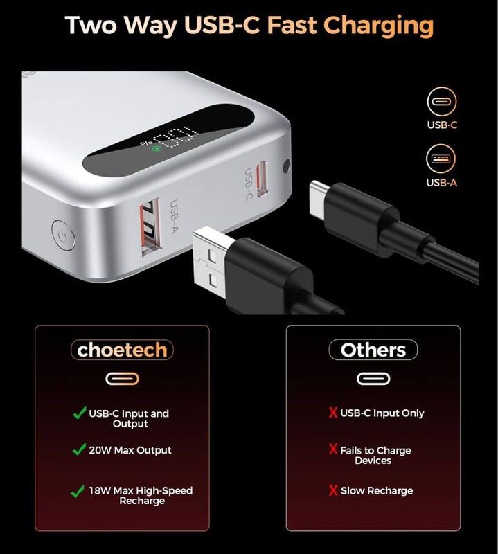 Універсальна мобільна батарея Choetech B862 10000mAh 22.5W Silver (B860-CCSL)