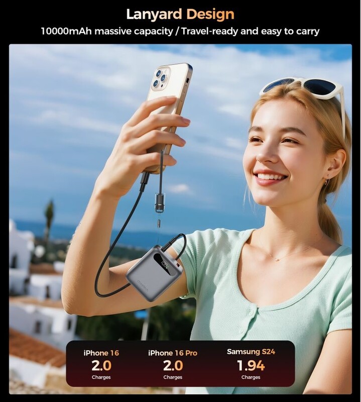 Універсальна мобільна батарея Choetech B862 10000mAh 22.5W Grey (B860-CCGY)