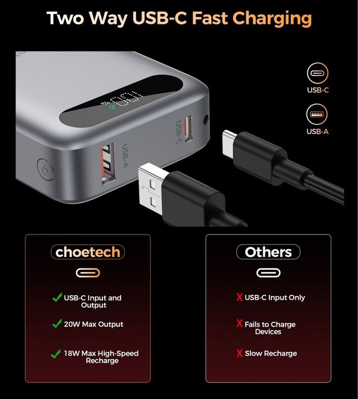 Універсальна мобільна батарея Choetech B862 10000mAh 22.5W Grey (B860-CCGY)