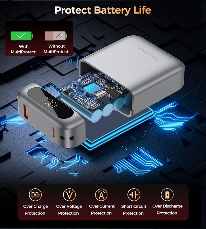 Універсальна мобільна батарея Choetech B862 10000mAh 22.5W Grey (B860-CCGY)