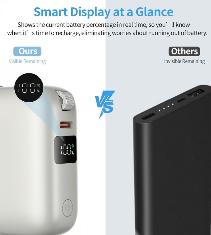 Универсальная мобильная батарея Choetech B832 10000mAh 35W Silver (B832-SL)