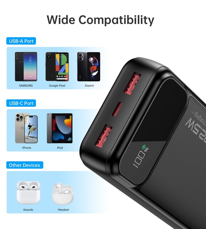 Універсальна мобільна батарея Choetech B729 20000mAh Black (B729-CCBK)