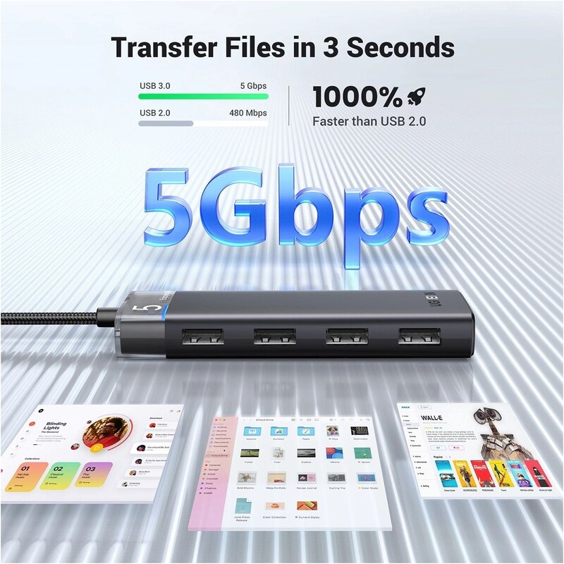 USB-хаб Ugreen CM653 USB 3.0 - 4xUSB 3.2 Gen1 (15548)