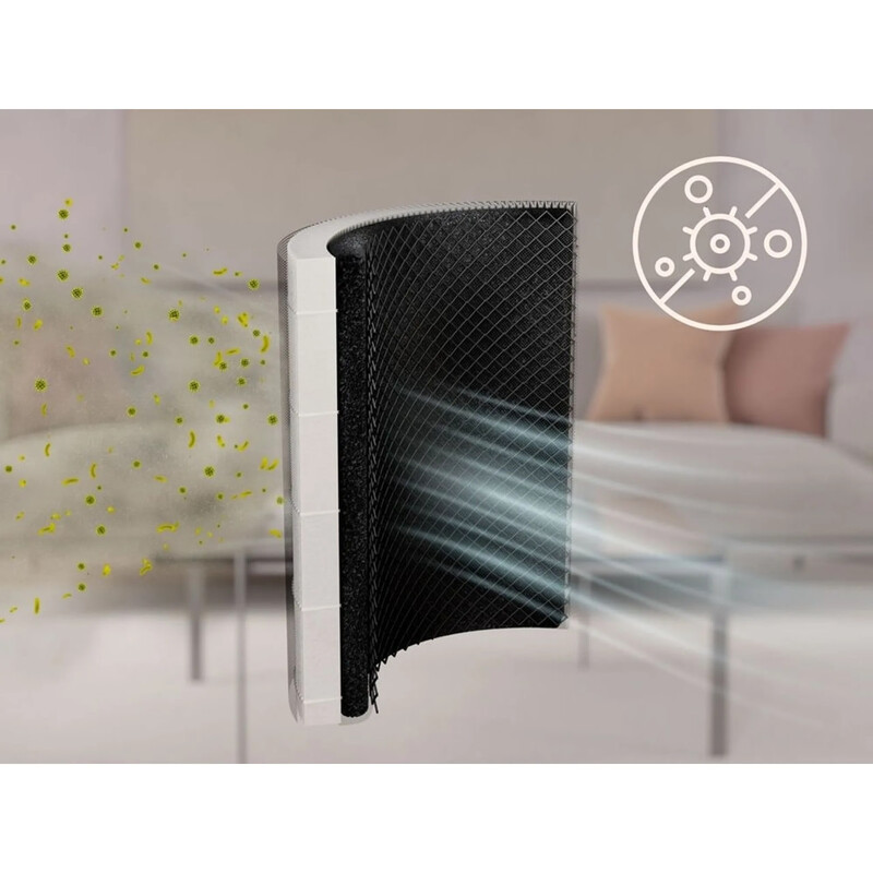 Очищувач повітря Electrolux EPO50571SW