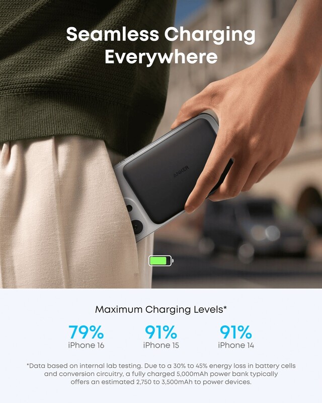 Універсальна мобільна батарея Anker Nano MagGo Slim 5000mAh 20W Black (A1665H11)