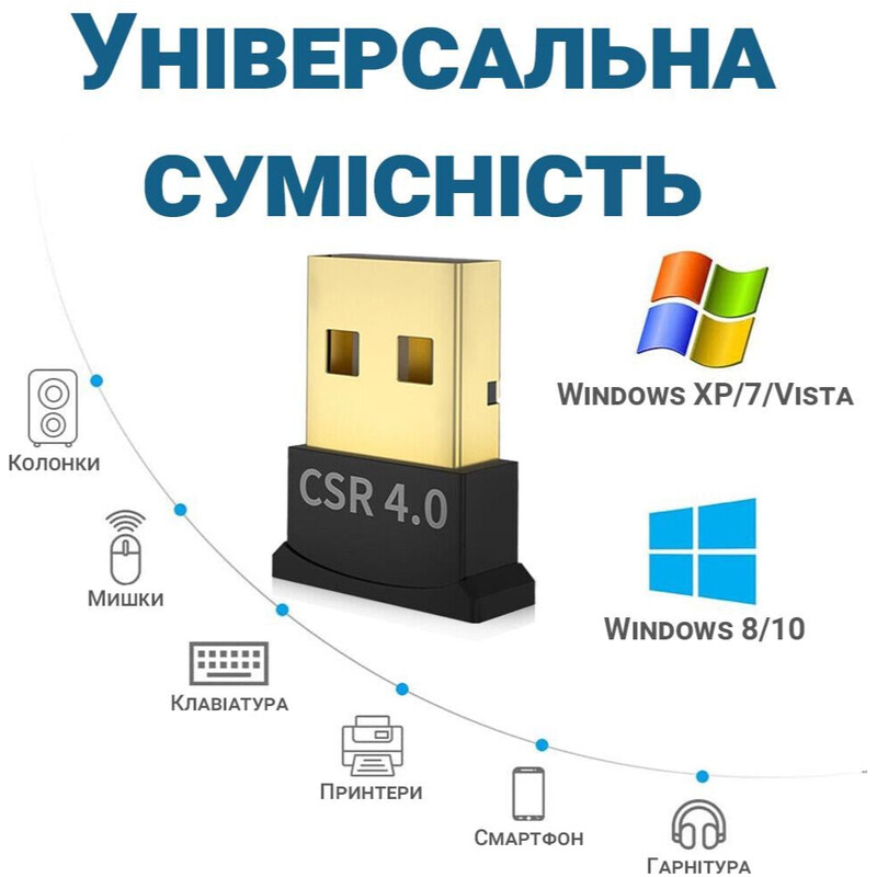 Bluetooth-адаптер Value B00945 v5.0 USB 2.0